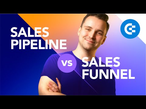 How to Build an Affiliate Marketing Funnel that Converts 