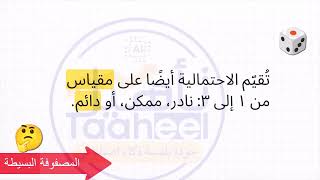 Untitled Project المصفوفة البسيطة  2025