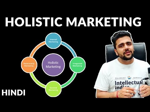 Holistic Marketing | Marketing Concept |  Marketing Series | Hindi