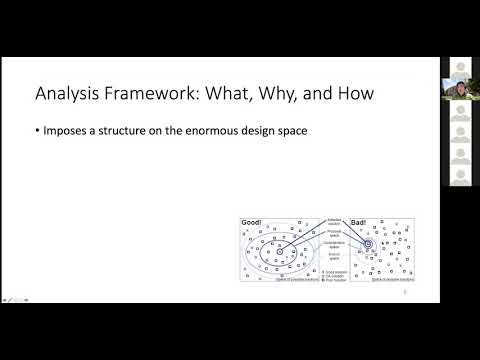 CST4060 - 2020 - lecture 3 - why - part1