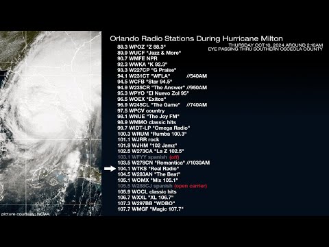 Orlando Radio Stations During Hurricane Milton