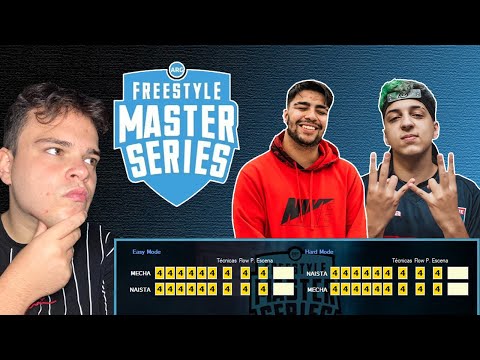 NAISTA puso contra las CUERDAS a MECHA🔥 I VOTACIÓN MECHA vs NAISTA FMS ARGENTINA 2021 I JORNADA 1