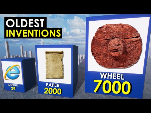 TIMELINE: Oldest Invention in the World