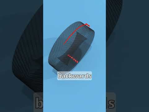 Are your tires on backwards?