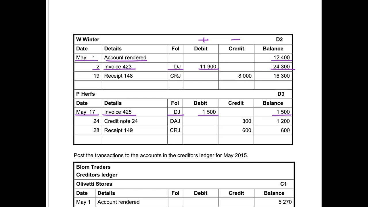 14. Blom Traders - Debtors & Creditors Ledger