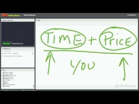 Dex Indicators 5 Min, Family and Intraday Strategies, Real Results, Real People