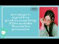 ONE SPARK TWICE Easy Lyrics