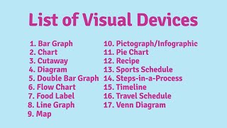 How to Use Raz-Plus Visual Devices
