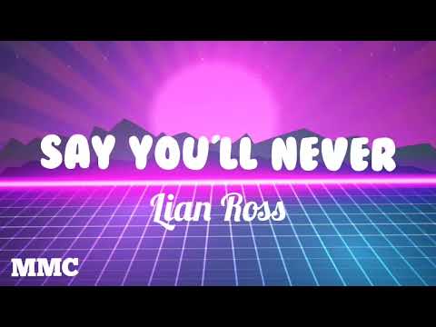 Say You'll Never ( lyrics ) 80's Disco - Lian Ross