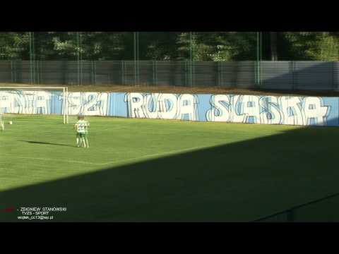 HD 1080p.URANIA RŚ. 2 - 5  AKS NIWKA SOSNOWIEC .20.08.2011 AKS NSTVmp4