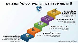 אימון עיסקי | ניר מקובסקי על לממש חזון אישי ועיסקי | TAB |pe