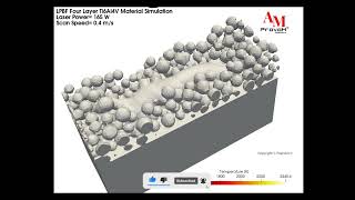 LPBF Four layer Simulation for Ti6Al4V Material from Experimental Data Validation