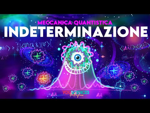 The UNCERTAINTY PRINCIPLE: The Ultimate Limit of Quantum Knowledge!