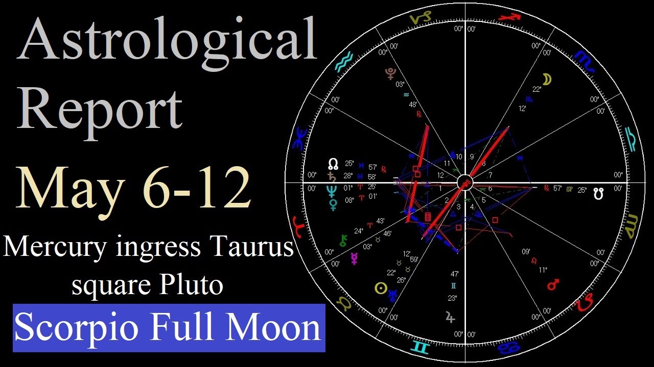 Astrology May 6-12 2025 -Mercury conj Chiron -Mercury ingress Taurus sq Pluto- Scorpio Full Moon