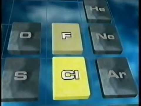 Group 7 - The Halogens