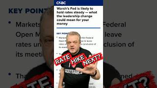 What Happened To The Expected Rate CUTS Now?