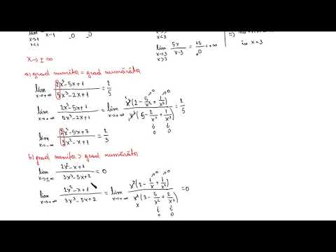 Limits of elementary functions | Lectii-Virtuale.ro