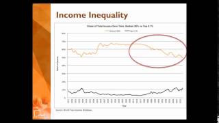 The Growth of Wealth Inequality
