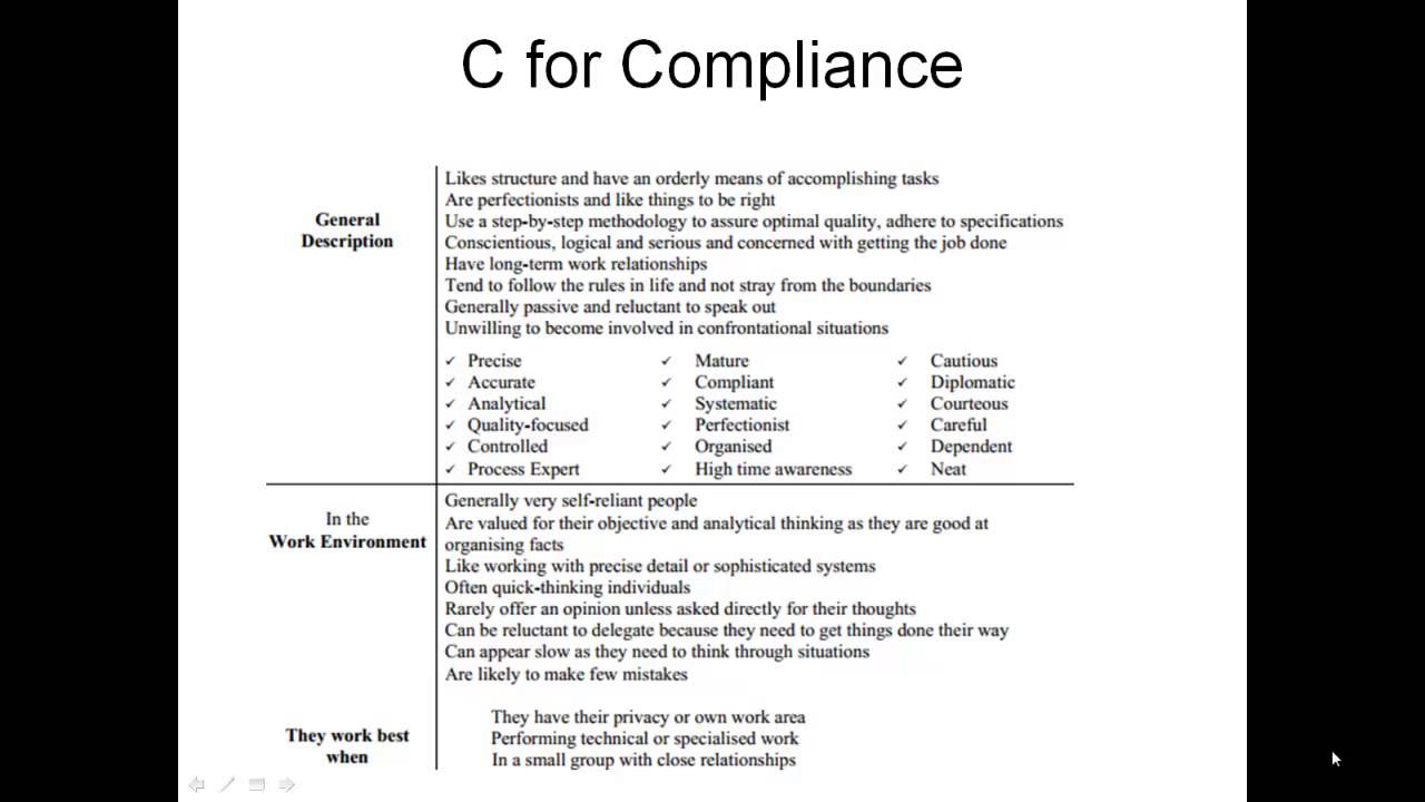 DISC Profile and Test explained