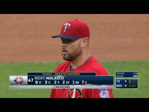 TBA AT MIN - June 04, 2016