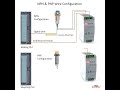 Proximity Sensor Wiring Industrial Automation PNP PNP Industrial Sensors PLC NPN Vs PNP