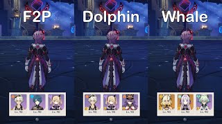 Durin Teams Compared: F2P vs Dolphin vs Whale in Abyss Floor 12