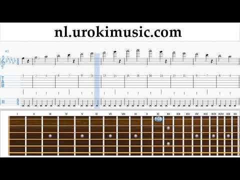 Gitaar Leren Spelen Demi Lovato - Tell Me You Love Me Tablatura Deel#1 oefeningen um-i799