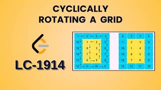 YouTube video 'Cyclically Rotating a Grid | Leetcode 1914 | Java | Hindi | Detailed Explanation'