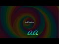 Nine Bandu Helu Kannada Lyrics Songs