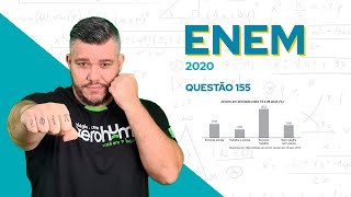 A Pesquisa Nacional Por Amostra De Domicílios Enem