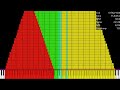 Lag Tester Jarmstj8154 S Lag Tester 8 55 Million Notes Me