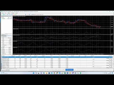 Video Azurite North Bot
