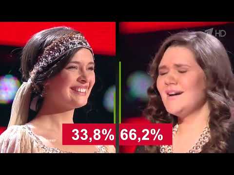 Александр Градский и Дина Гарипова репетиция победной песни