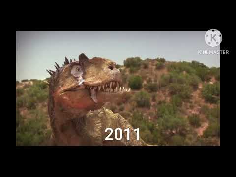Mega Evolution Of Allosaurus 1925 2022