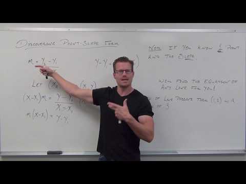 Discovering Point-Slope Form (TTP Video 44)