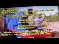 Closing To Thomas And Friends Thomas Comes To Breakfast 1998 VHS