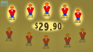 Why the Prevailing Wage Law Proves Problematic