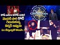 The First Winner Of KBC Here S What He Is Doing Now Harshvardhan Nawathe