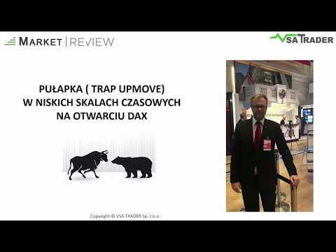 Analiza wolumenu - Market Review 3, Trap Upmove, silny sygnał podażowy