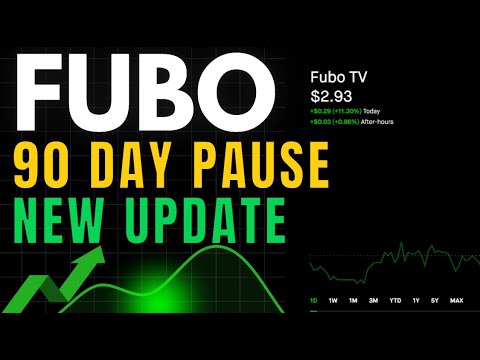 FUBO Rally as Trump Pauses Tariffs for 90 Days | Stock Analysis