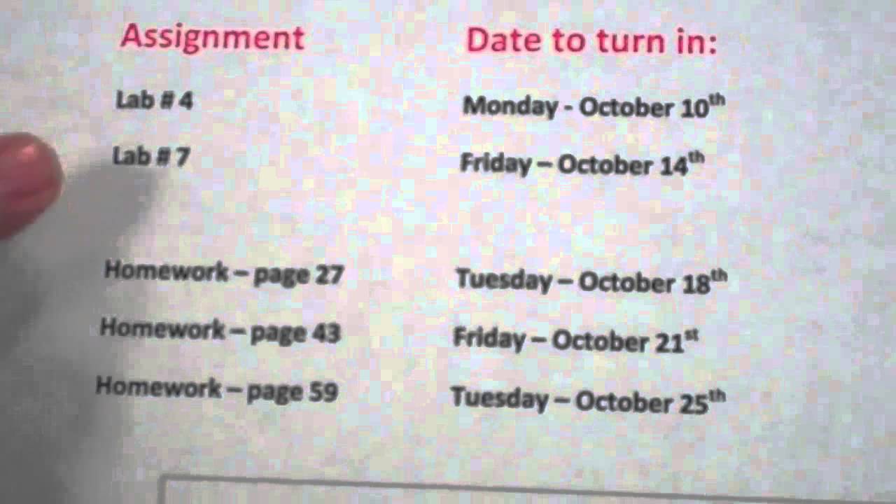 Special Education Strategies for Bringing Up Grades