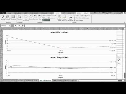 Evaluating The Measurement System Spc For Excel
