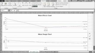Evaluating the Measurement System - SPC for Excel