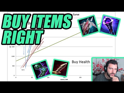 YamatoCannon Explains How Penetration Works in League | LoL Coaching