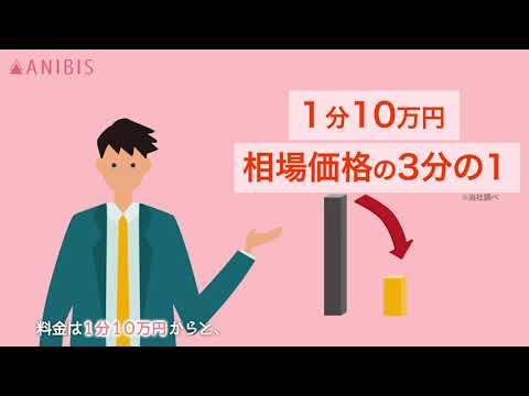 インフォグラフィックス動画