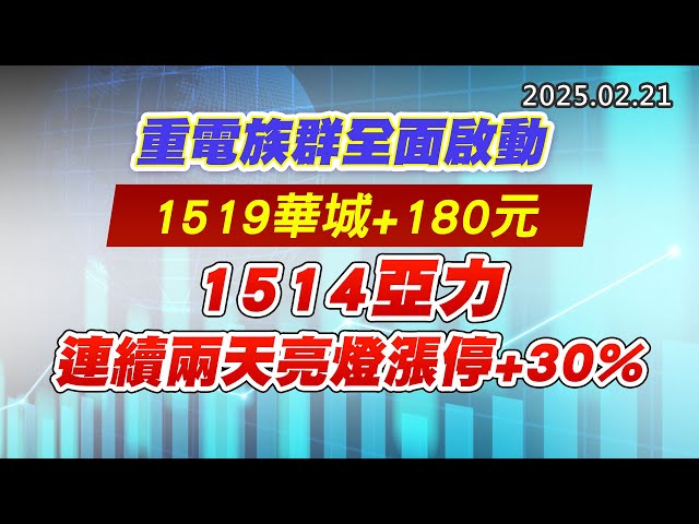 20250221《股市最錢線》#高閔漳 “重電族群全面啟動，1519華城+180元，1514亞力連續兩天亮燈漲停+30%”