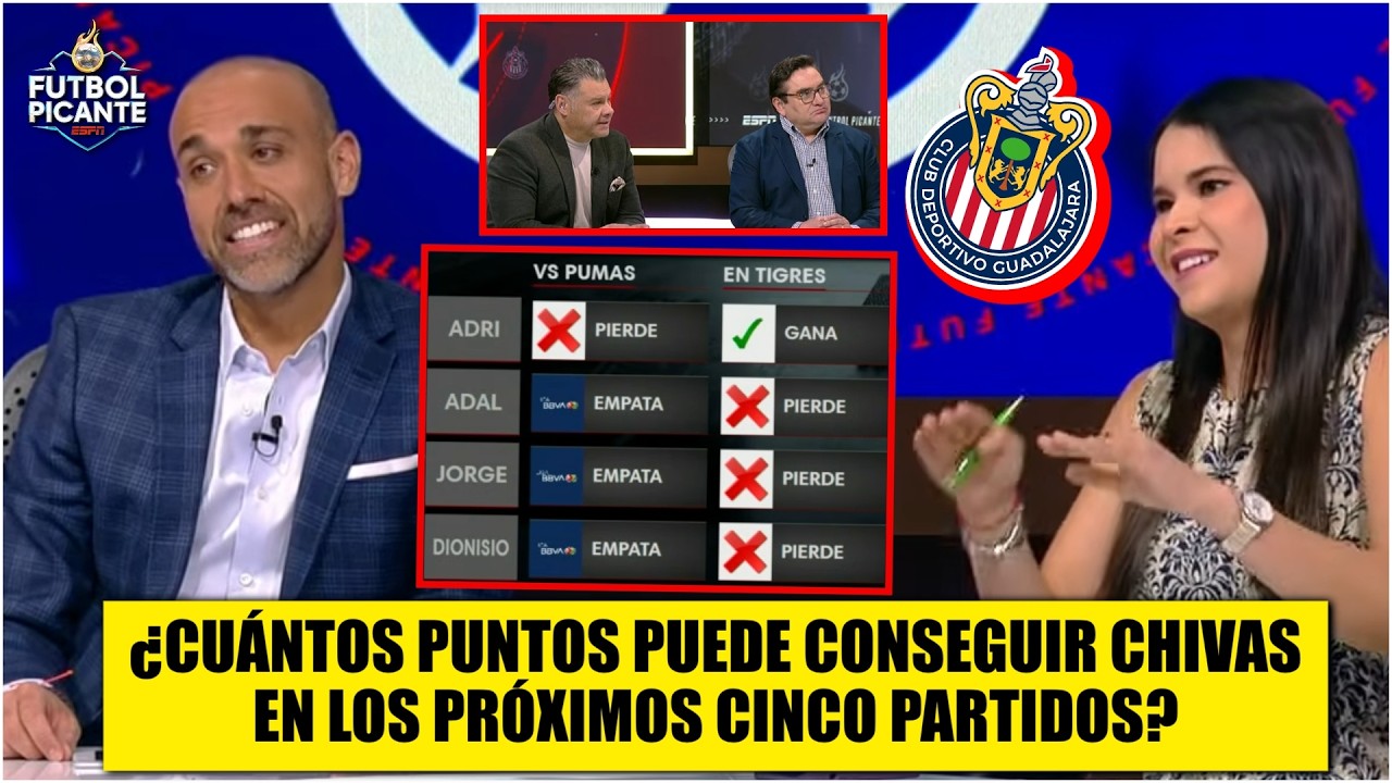 PRONÓSTICO para CHIVAS: perderá vs PUMAS y TIGRES. Complicado que llegue TERCERO | Futbol Picante