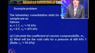 Mod-03 Lec-24 Lecture - 6 on Compressibility and Consolidation