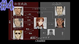 破落戸どものマリア　組長自ら集金してる　#4