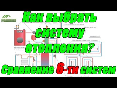 Как выбрать систему отопления дома? Сравниваем 6-ть систем по ЦЕНЕ и расходам на 20 лет. Как выбрать систему отопления дома? Сравниваем 6-ть систем по ЦЕНЕ и расходам на 20 лет.
